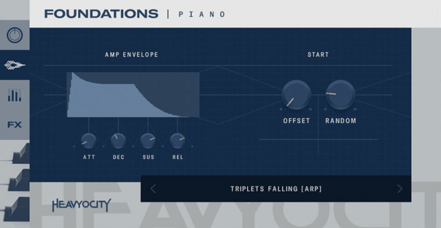 Venta de edición de Foundations Piano
